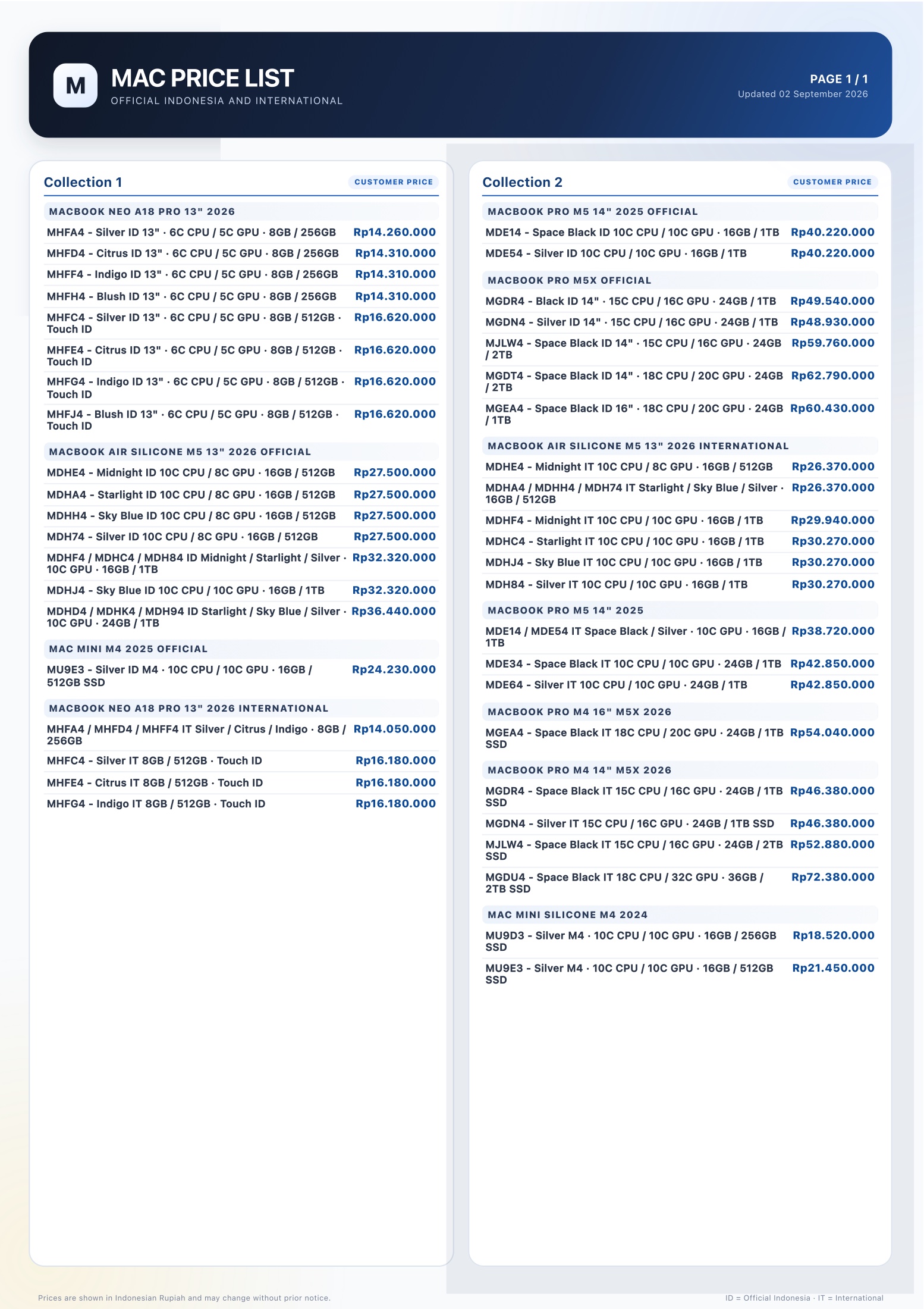 Preview of the Mac customer price list