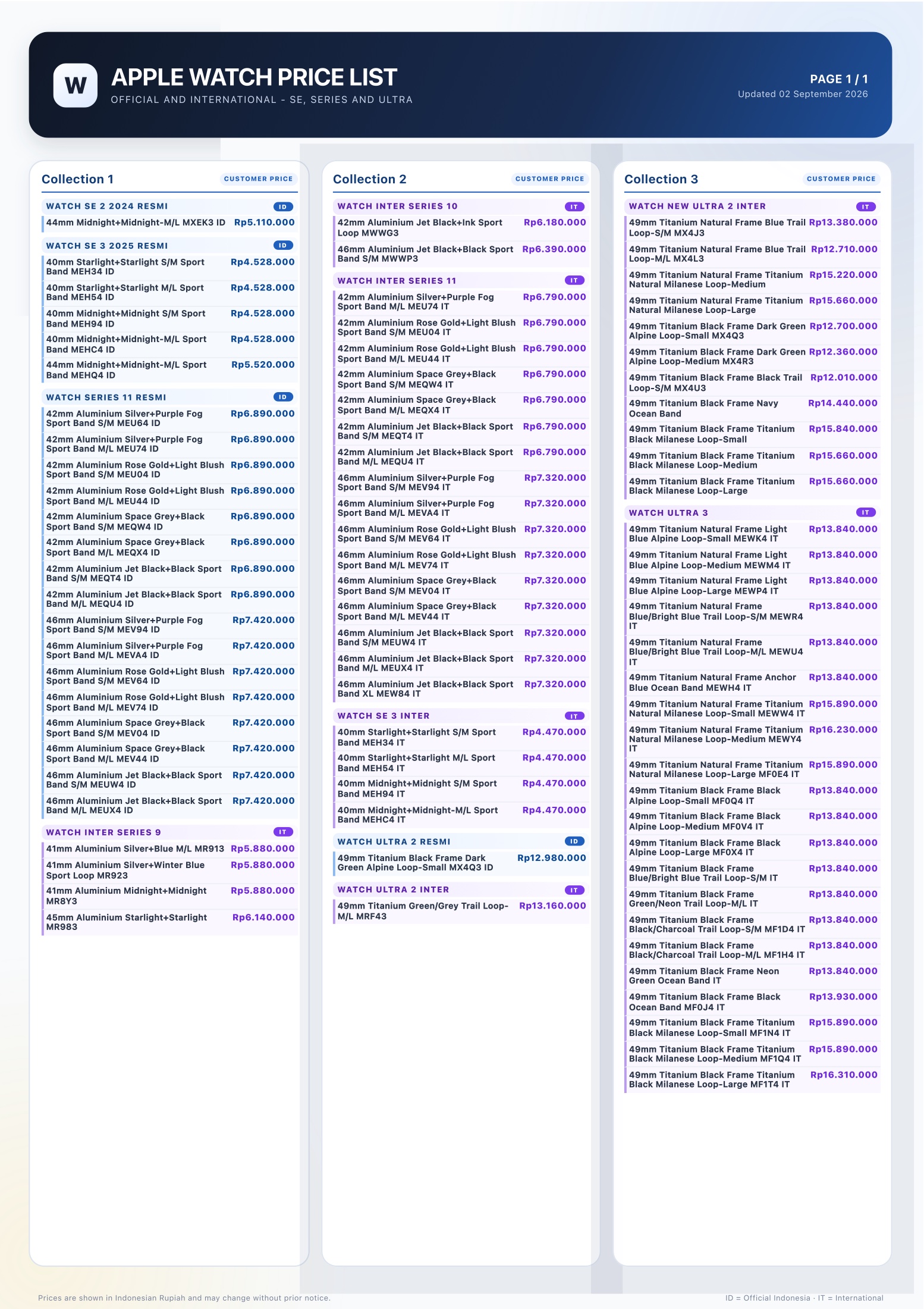 Preview of the Apple Watch customer price list